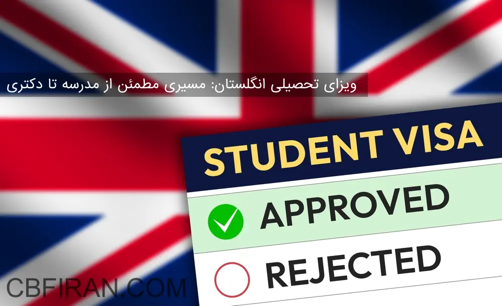 ویزای تحصیلی انگلستان